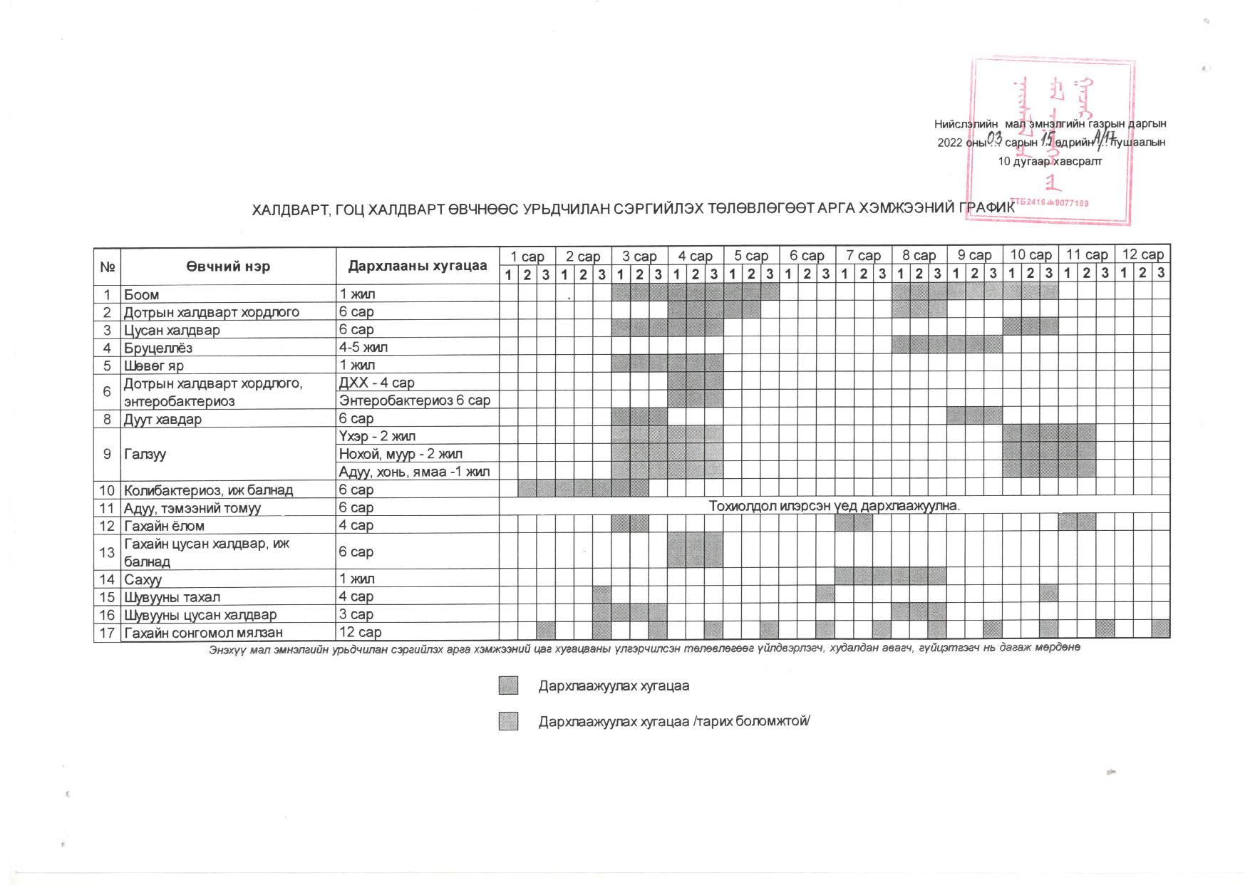Даргын-А17-2022-сүүлийн-хувилбар-page-012.jpg
